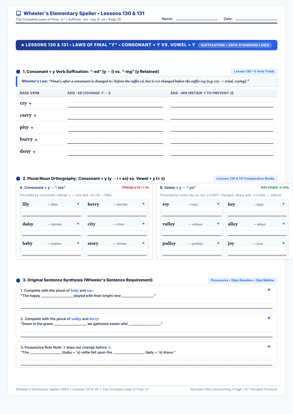 Lessons 130 & 131: Laws of Final Y Suffixation and Pluralization Worksheet Preview