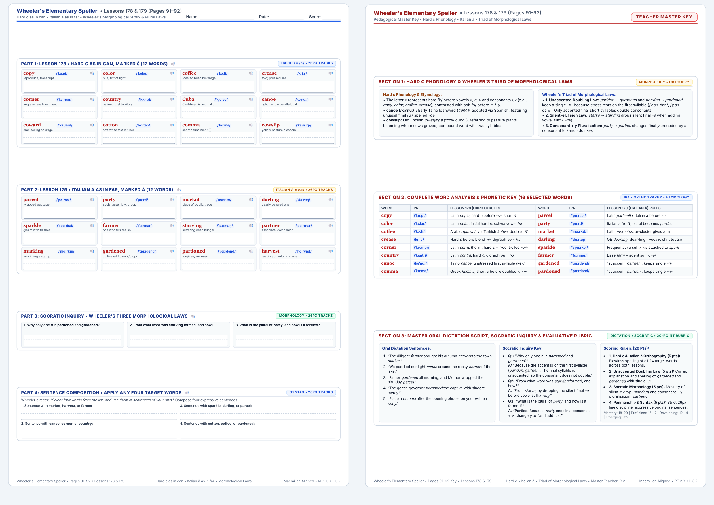 Lessons 178 & 179: Hard c as in can & Italian ä as in far Worksheet Preview