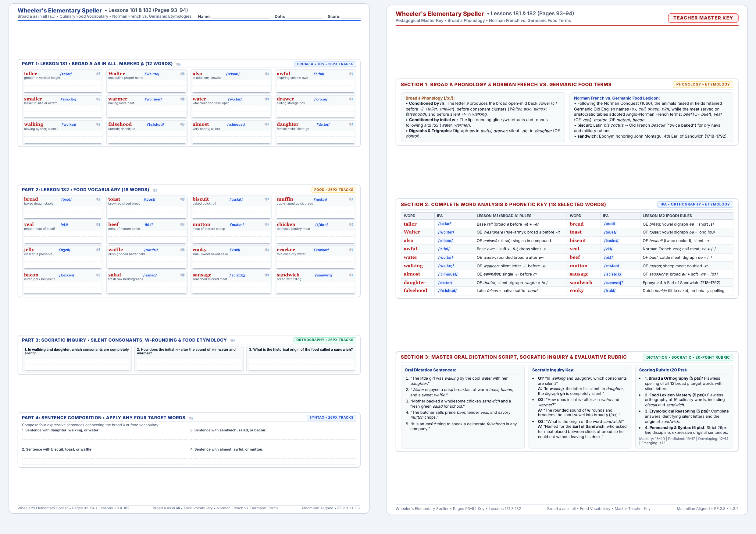 Lessons 181 & 182: Broad a as in all & Culinary Food Vocabulary Worksheet Preview